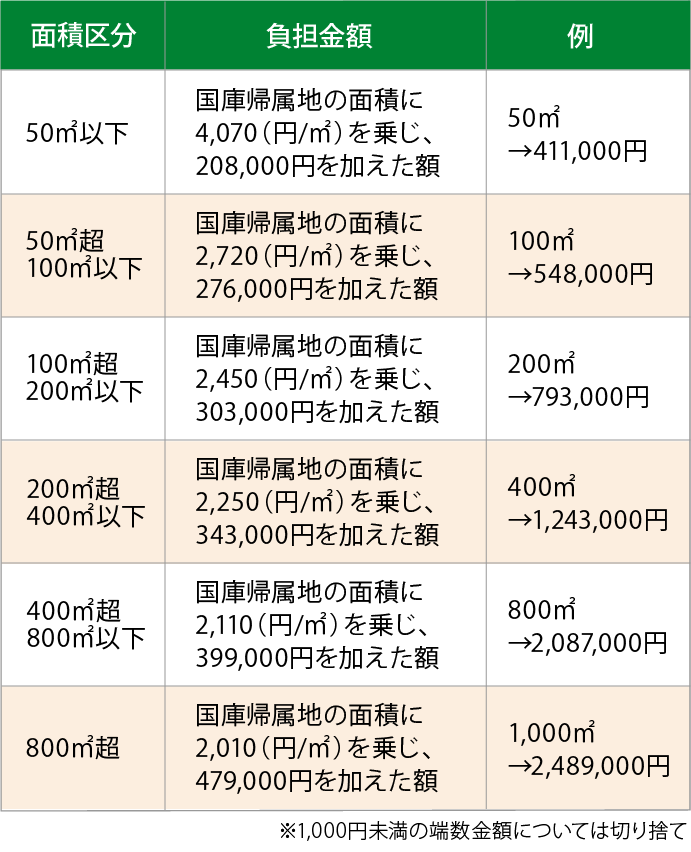 kokkokizokuseido-SP